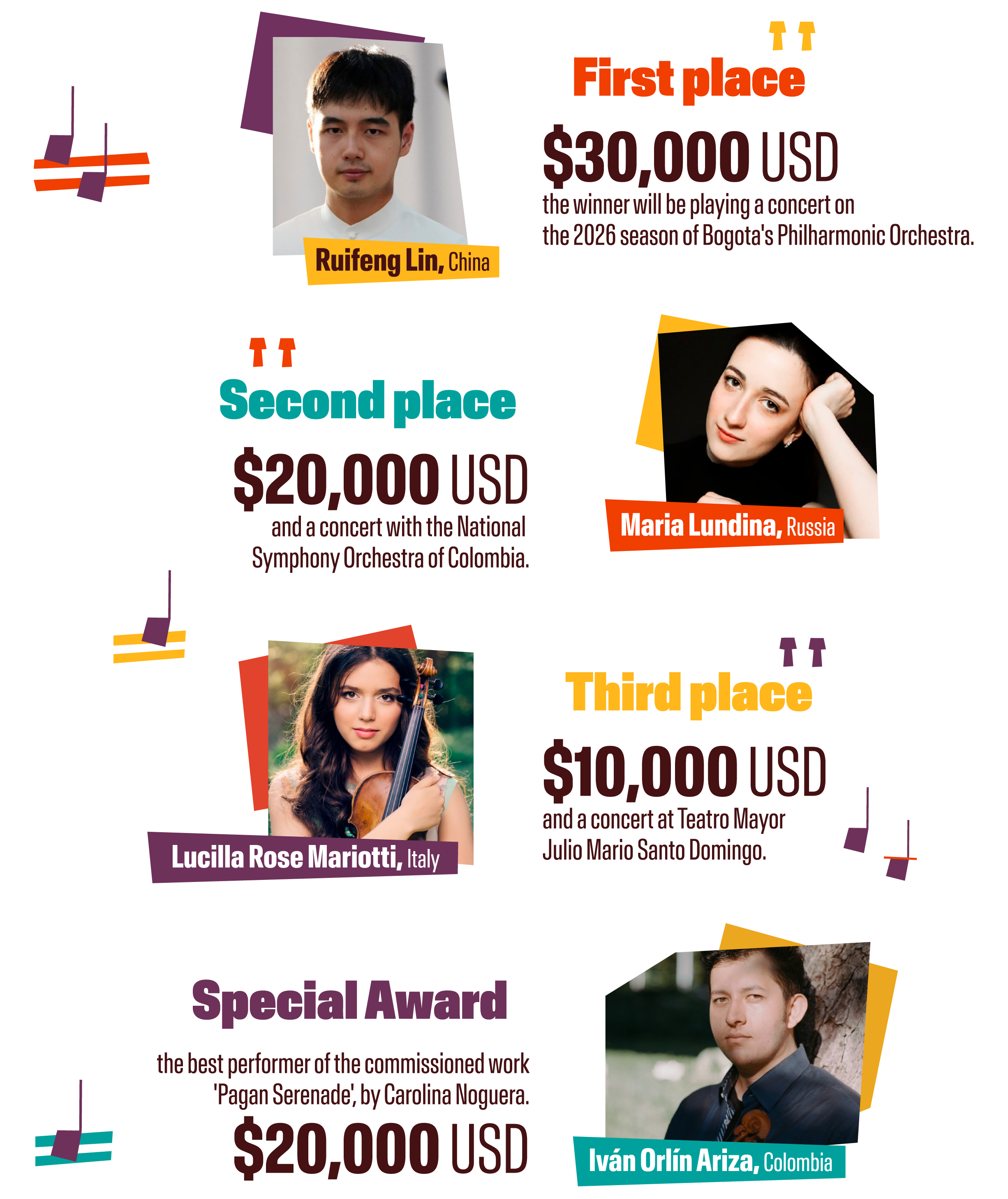 Concurso Internacional de Violín Ciudad de Bogotá 2025