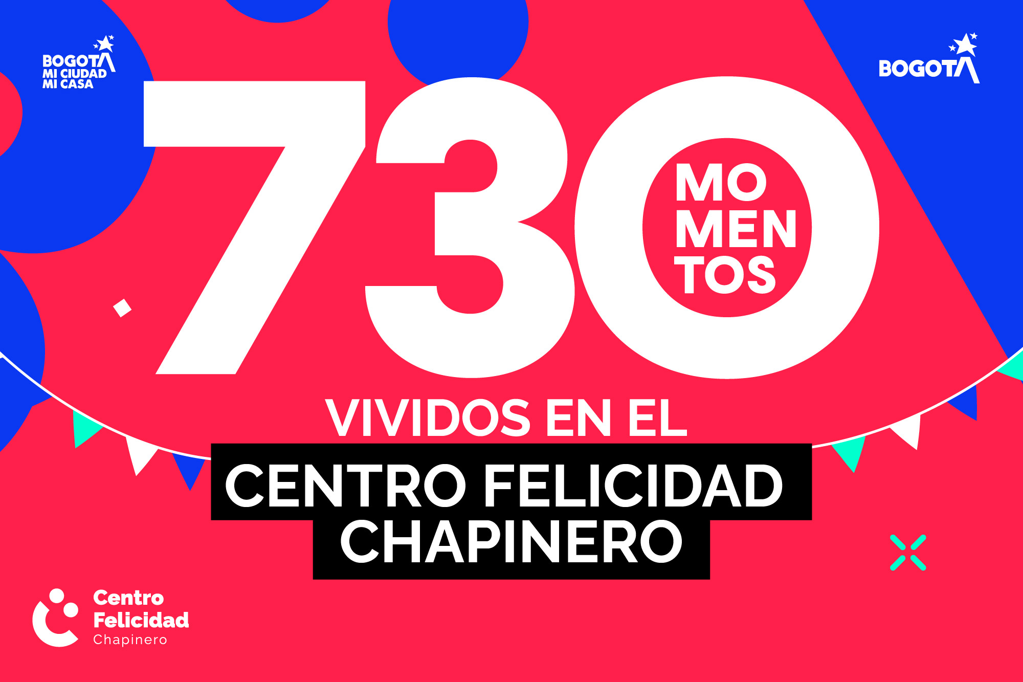Banner gráfico del cumpleaños del CEFE