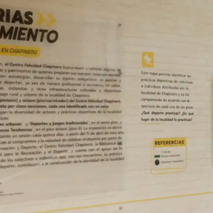 Chapinero en Movimiento en la Noche de Museos